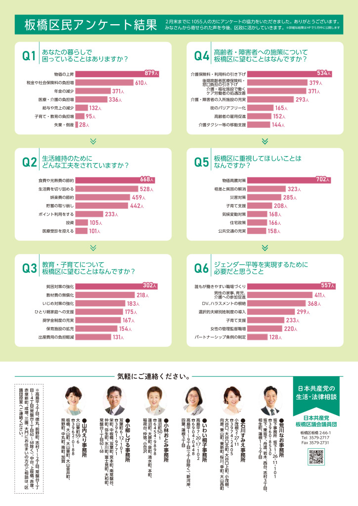 いたばし元気帳_2025春号B3_裏_HP用のサムネイル